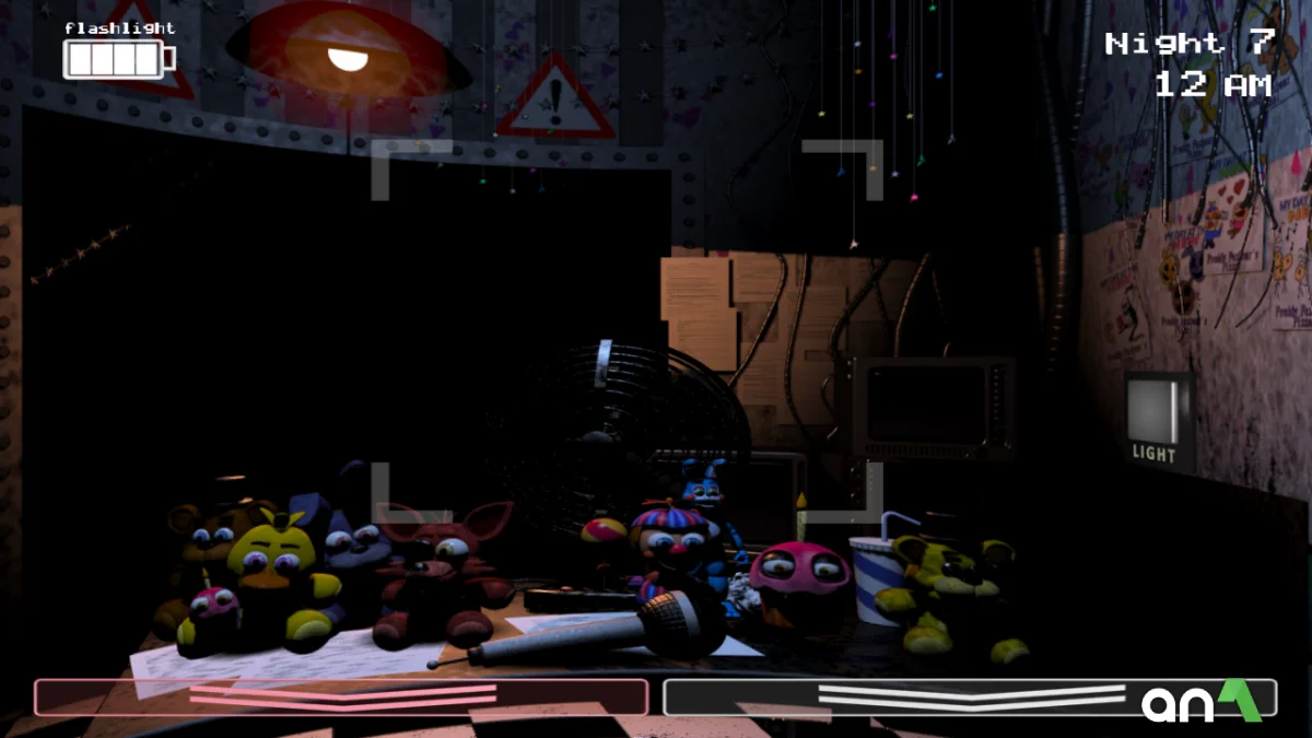 Five Nights at Freddy’s 2