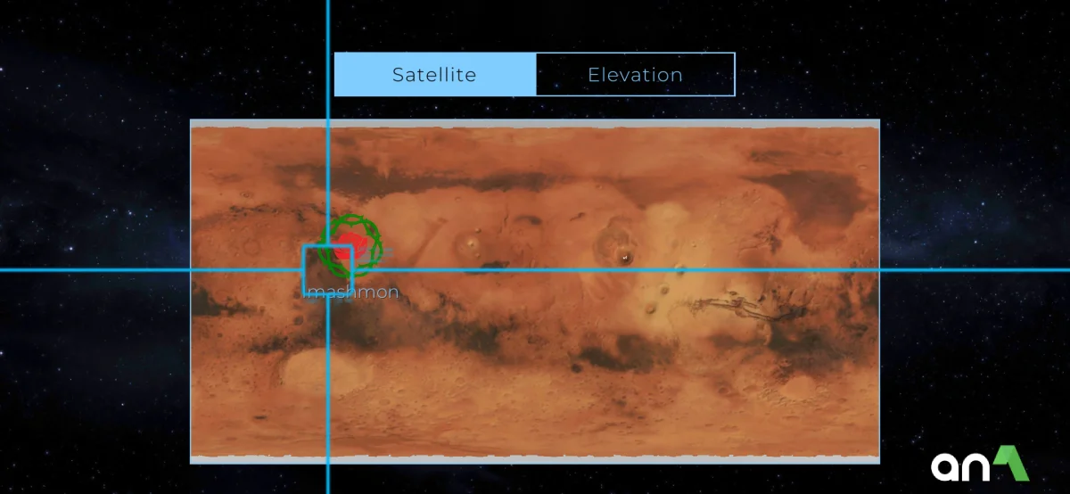 TerraGenesis